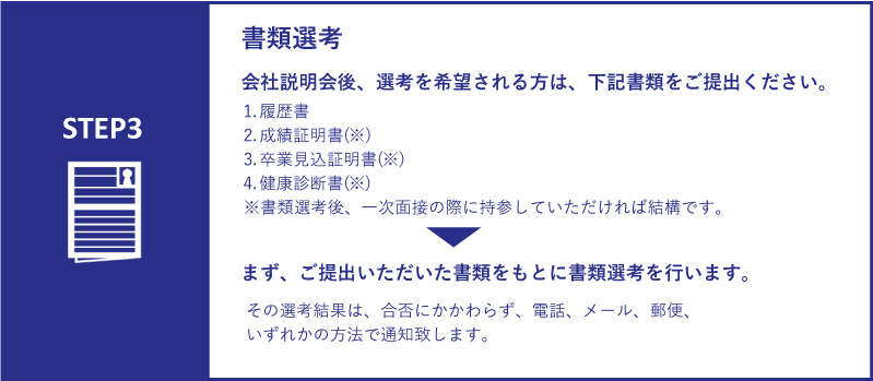 採用Step2